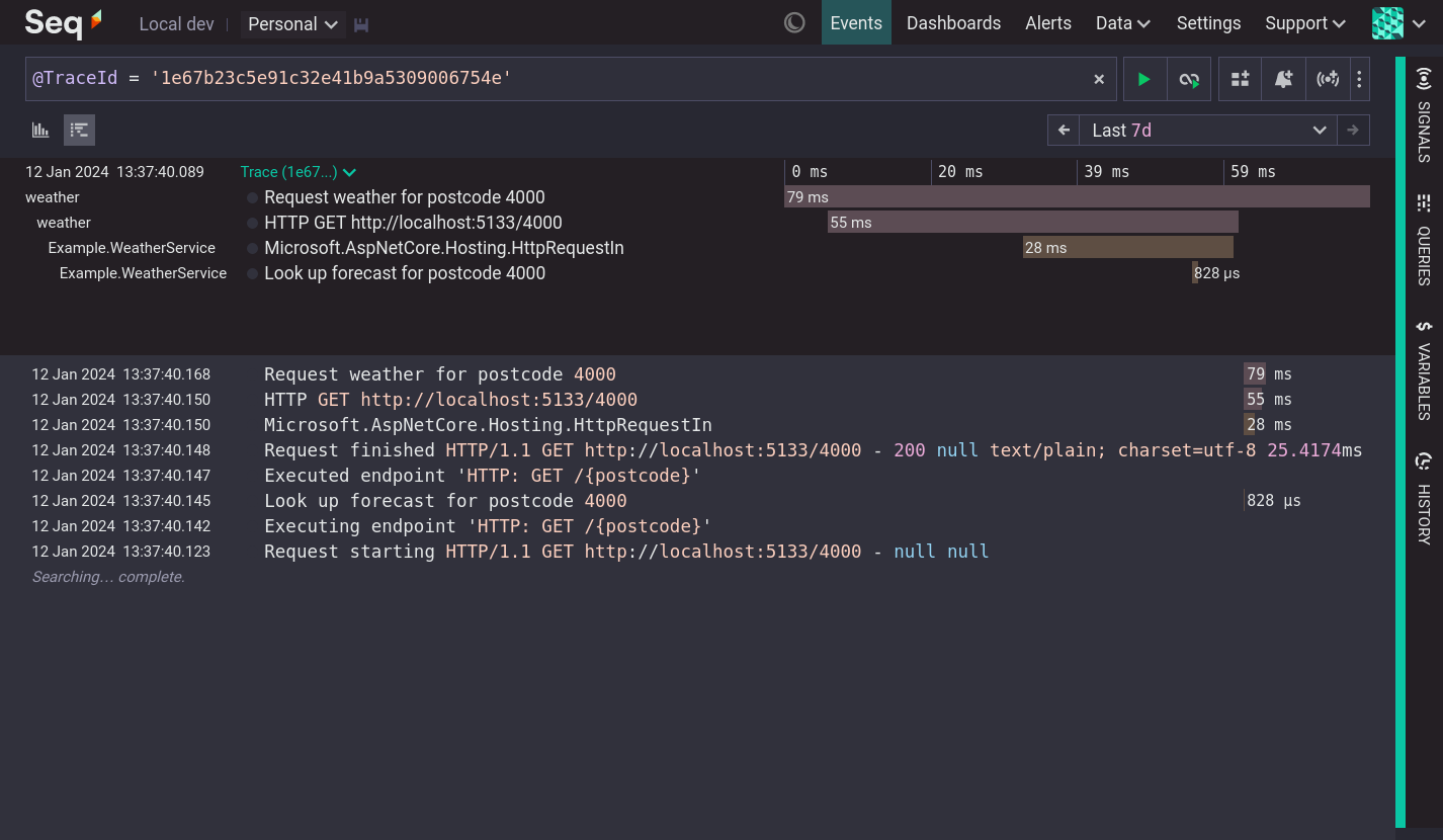 A distributed trace including spans and logs.