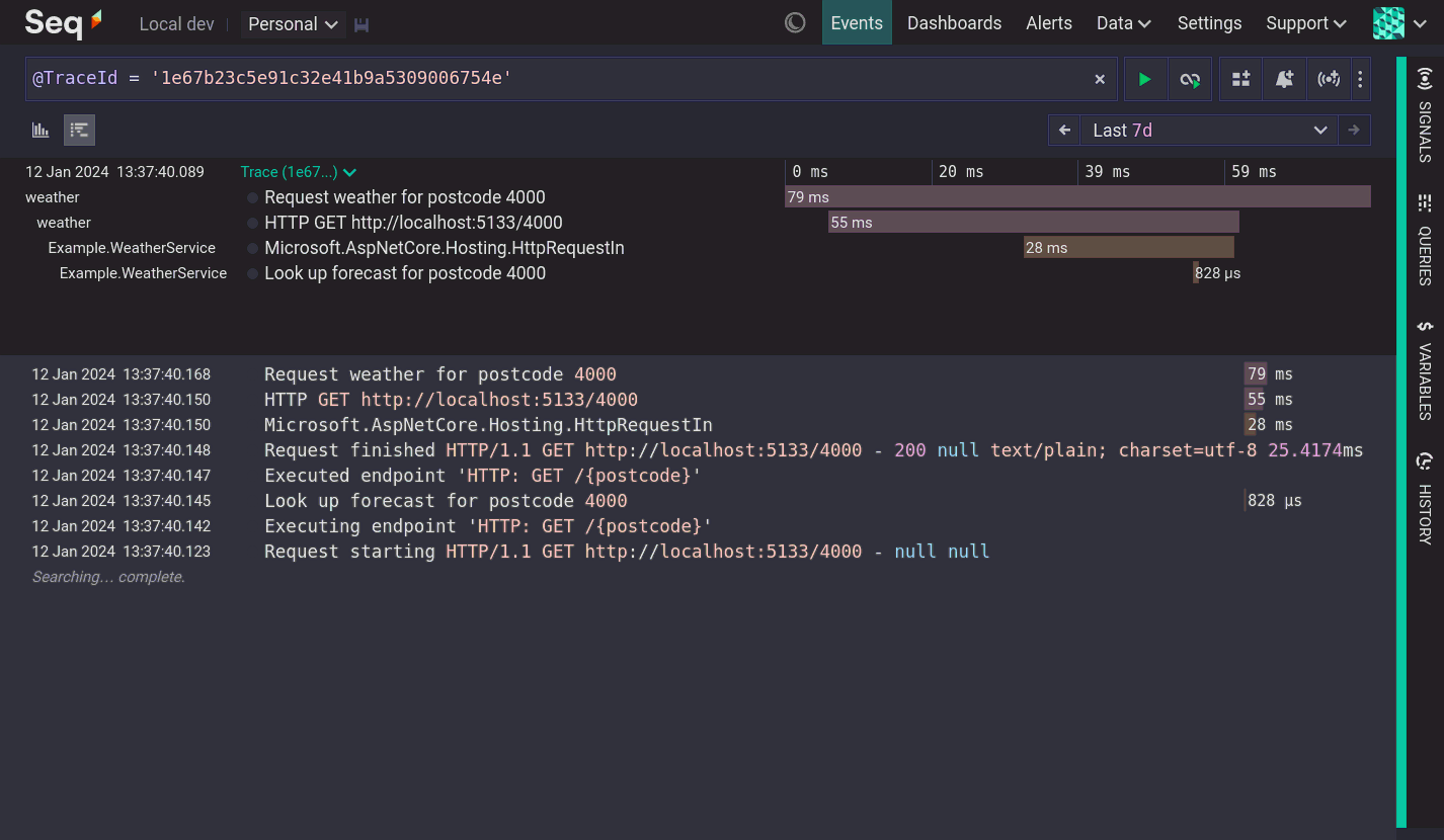 A distributed trace including spans and logs.