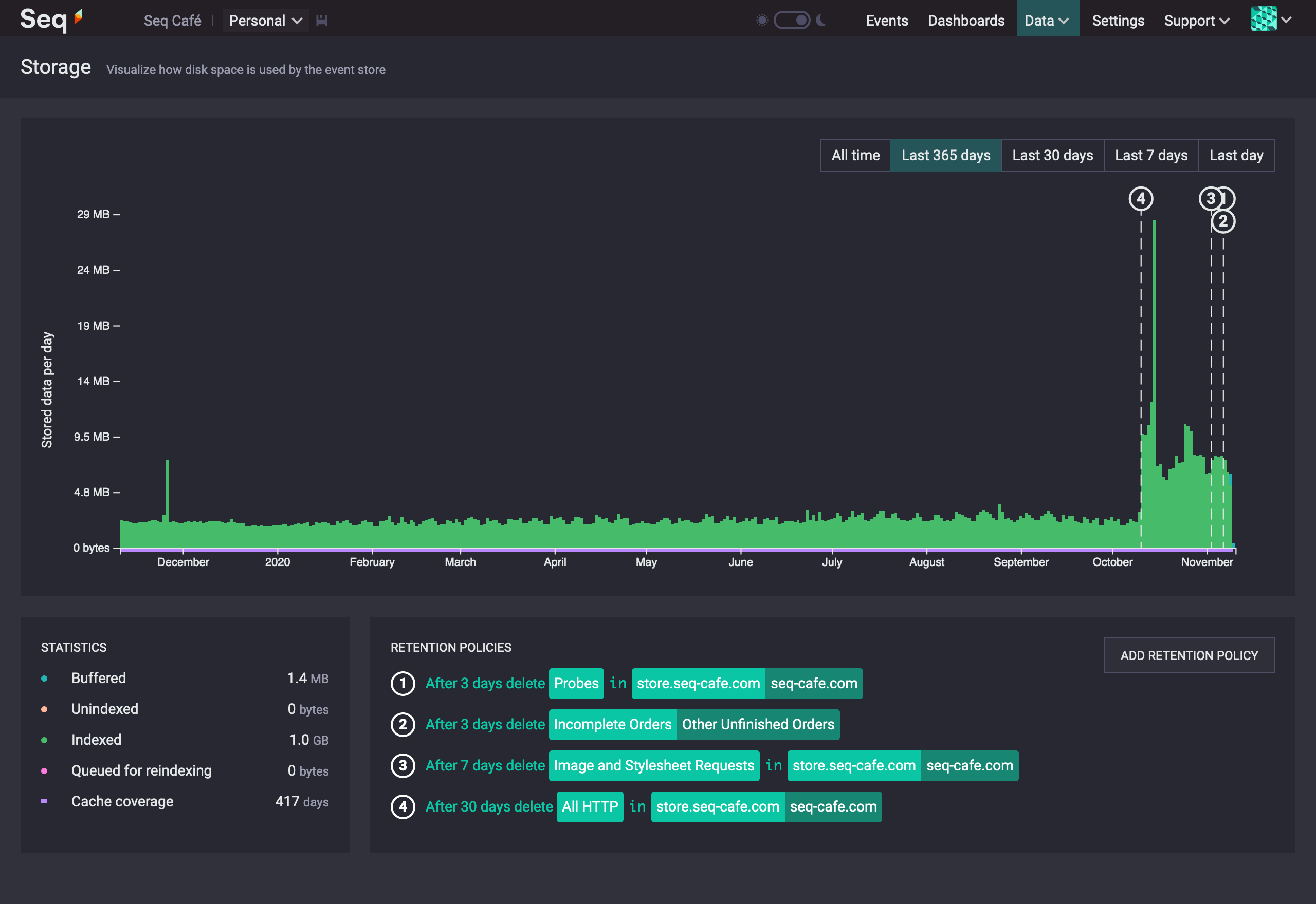 Seq 2020.4 storage view, showing retention policy markers.