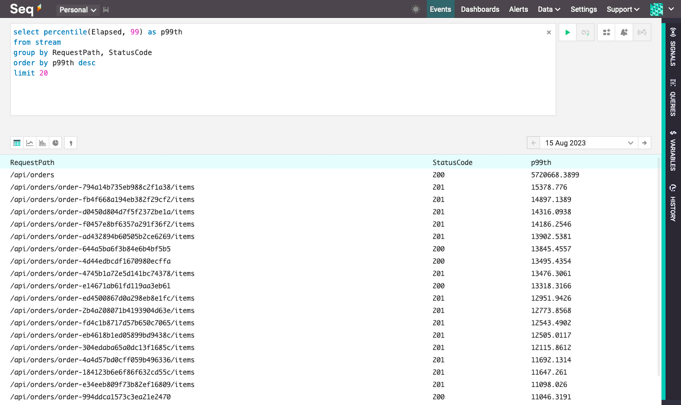 The query select percentile(Elapsed, 99) as p99th from stream group by RequestPath, StatusCode order by p99th desc.