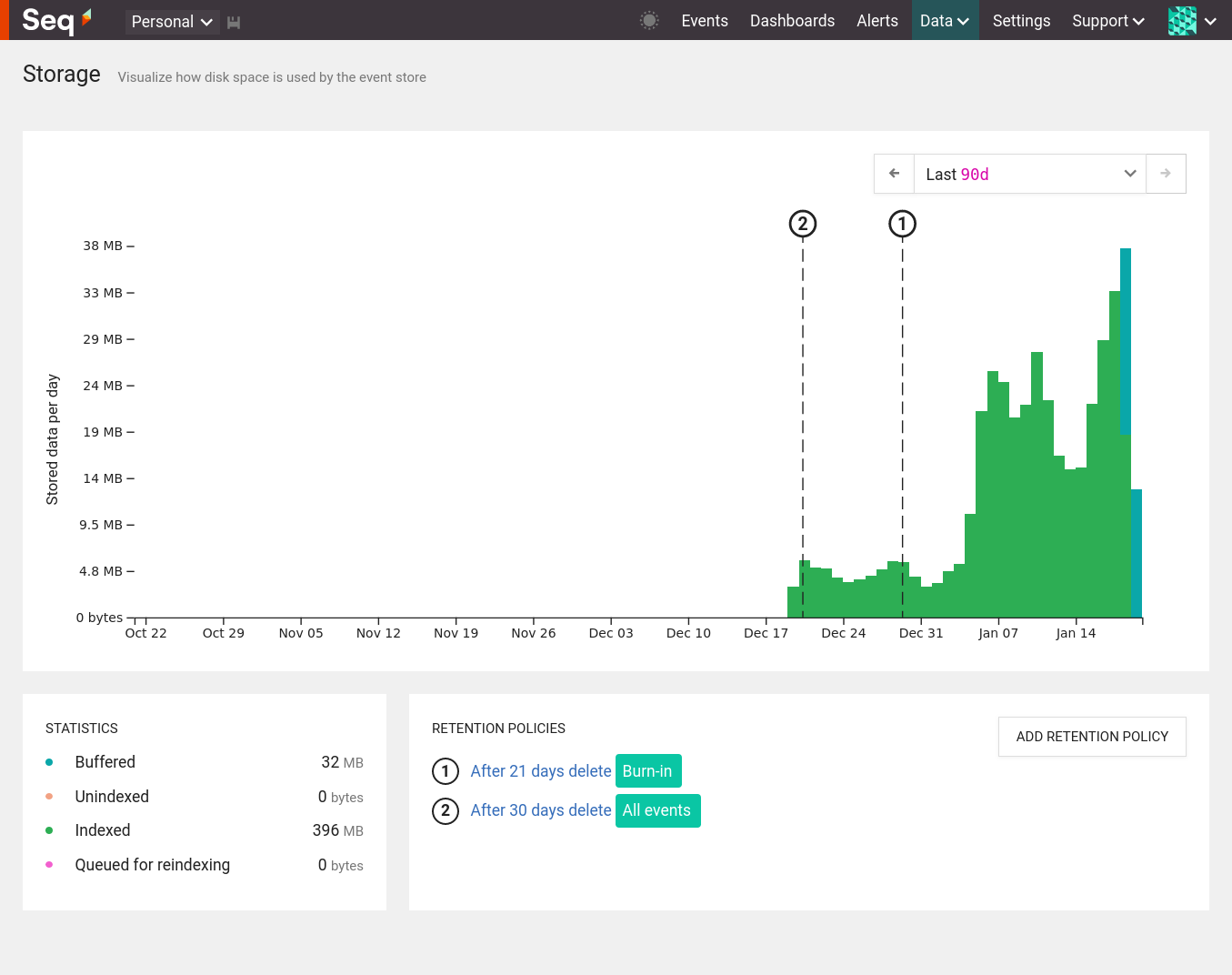 The Seq storage view showing indexed data for the last 90 days.