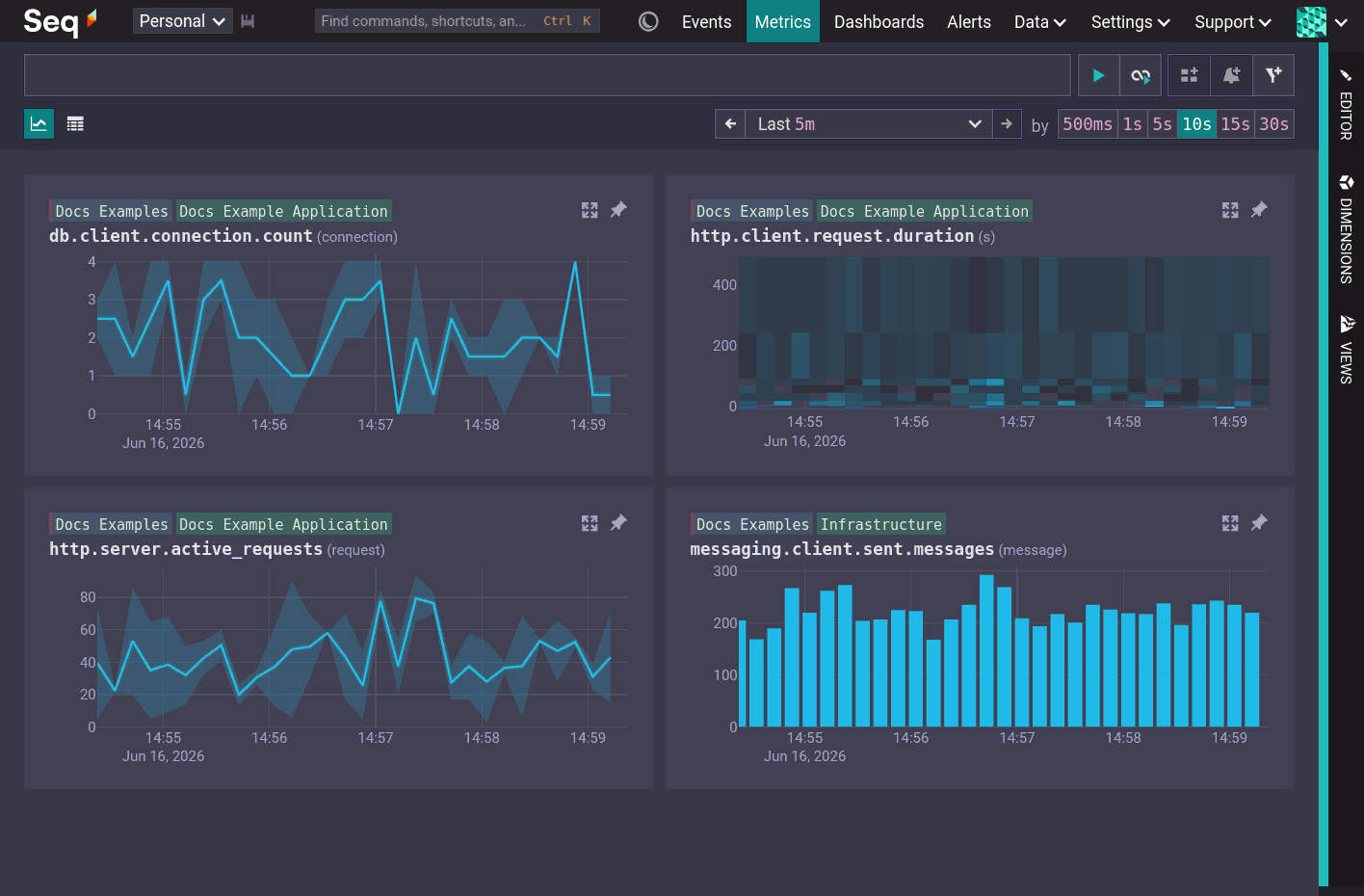 Seq metrics user interface showing a line chart, a bar chart and a heatmap