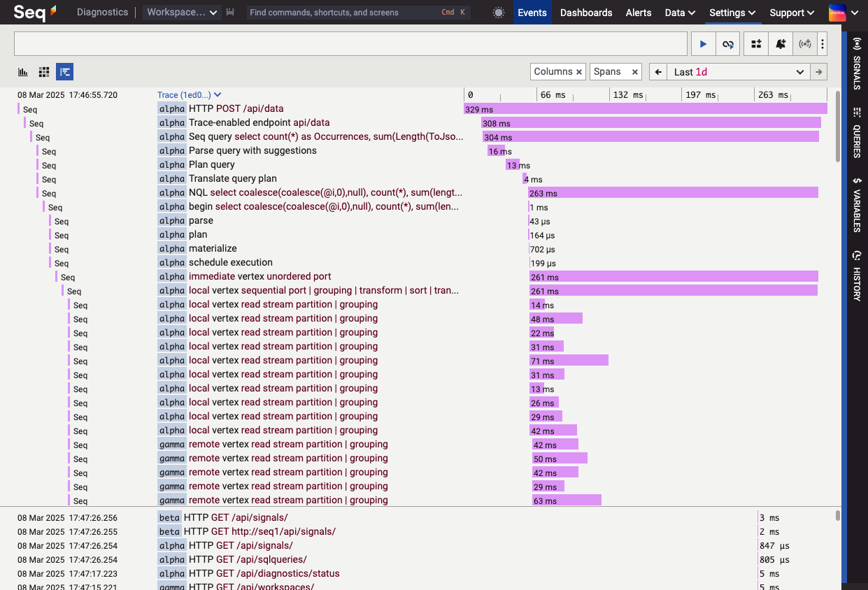 A cluster diagnostic instance, showing a trace of a Seq query executed on the cluster. The query has run vertexes on nodes alpha and gamma.
