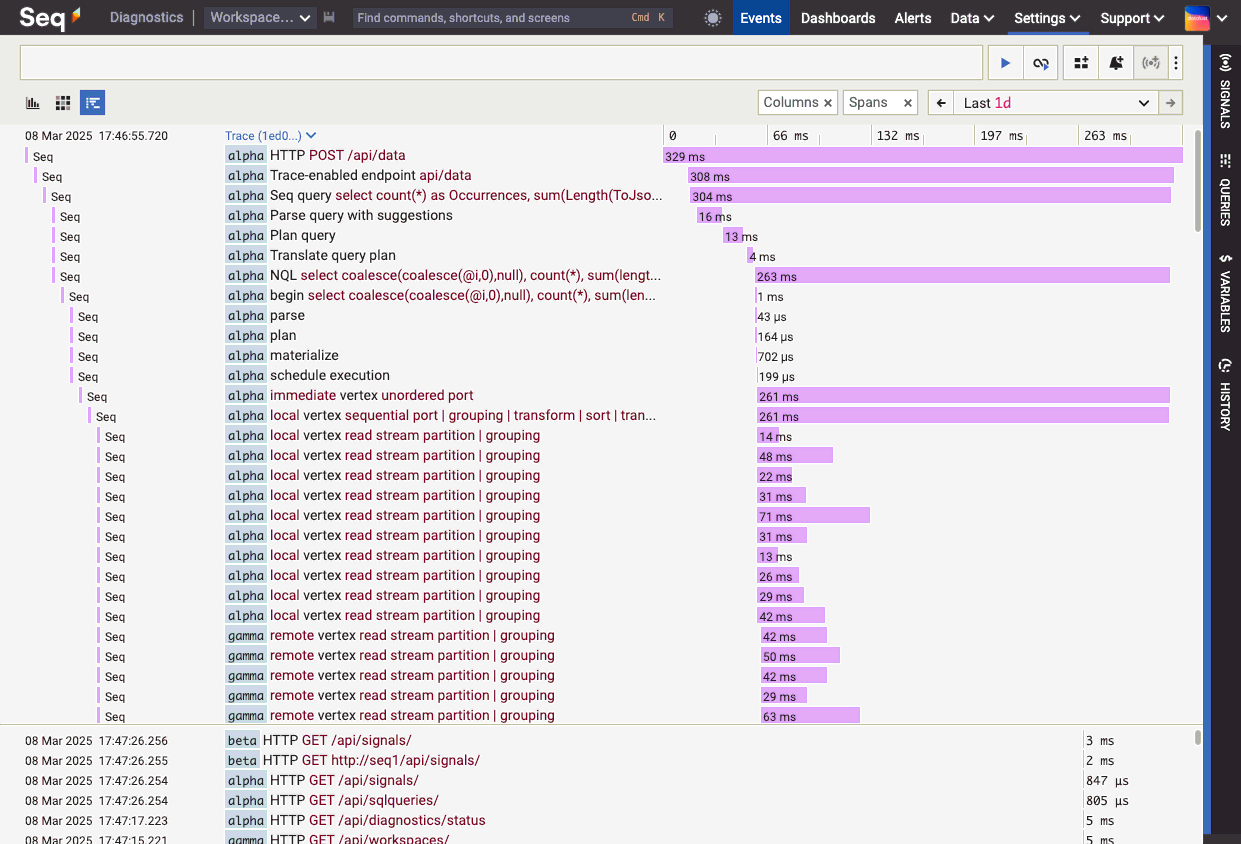 A cluster diagnostic instance, showing a trace of a Seq query executed on the cluster. The query has run vertexes on nodes alpha and gamma.