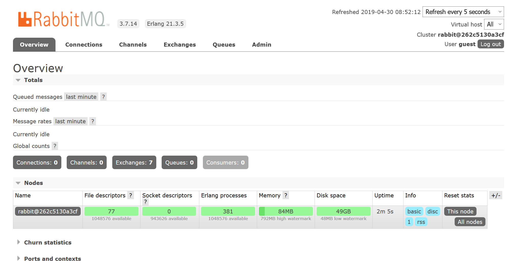 RabbitMQ management UI