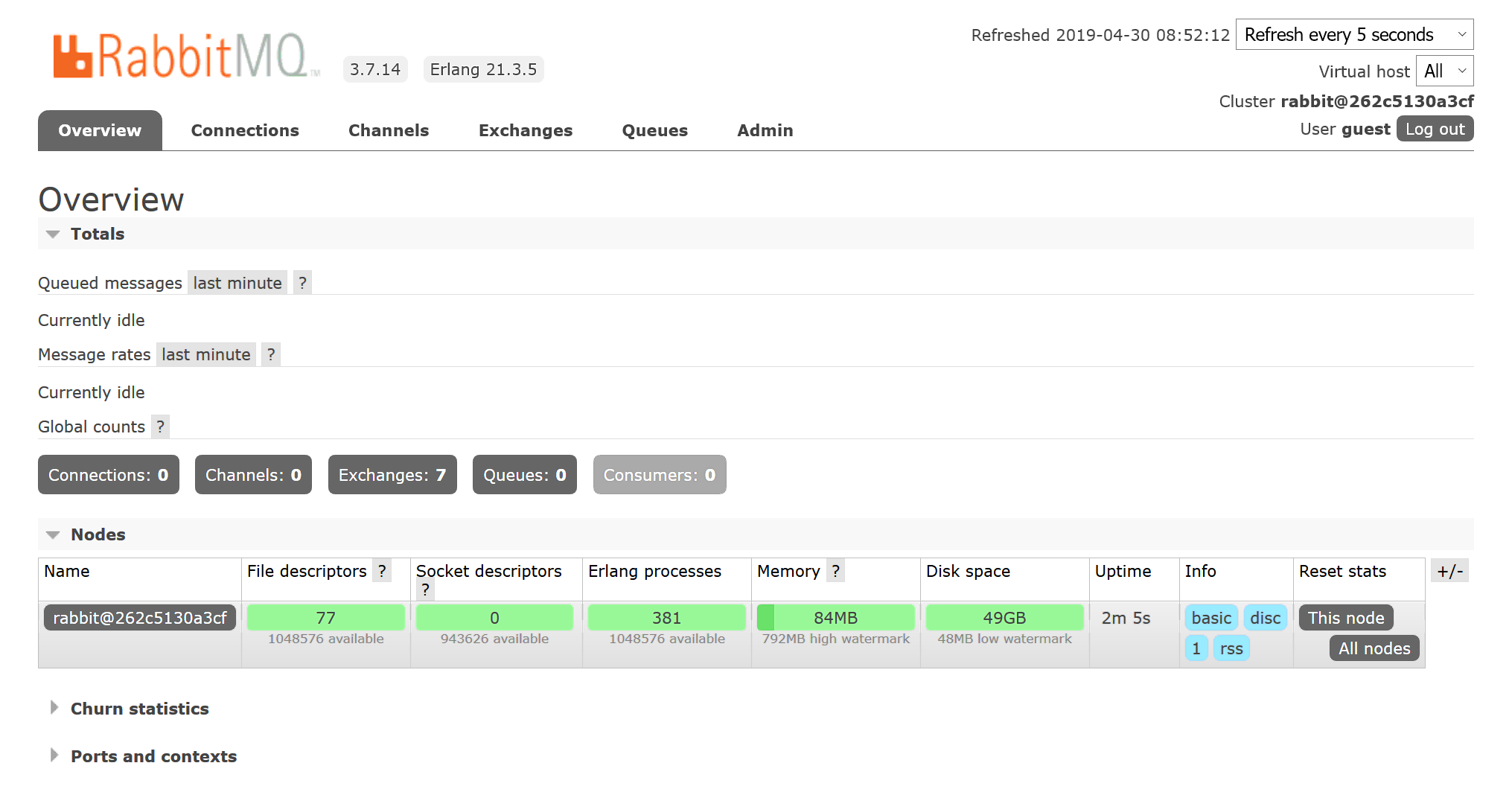 RabbitMQ management UI