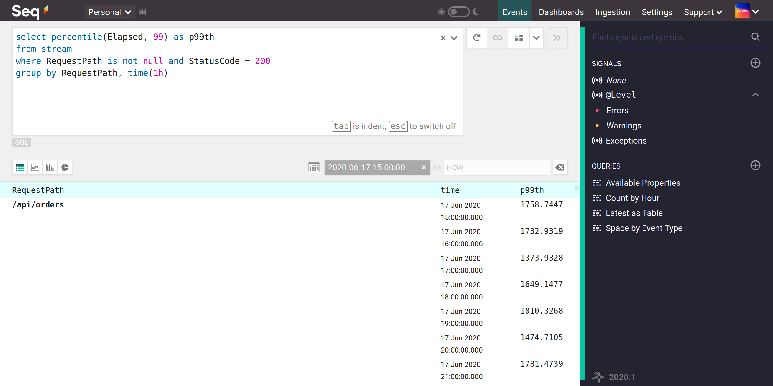 The query "select percentile(Elapsed, 99) as p99th from stream where StatusCode = 200 group by RawUrl, time(1h)"