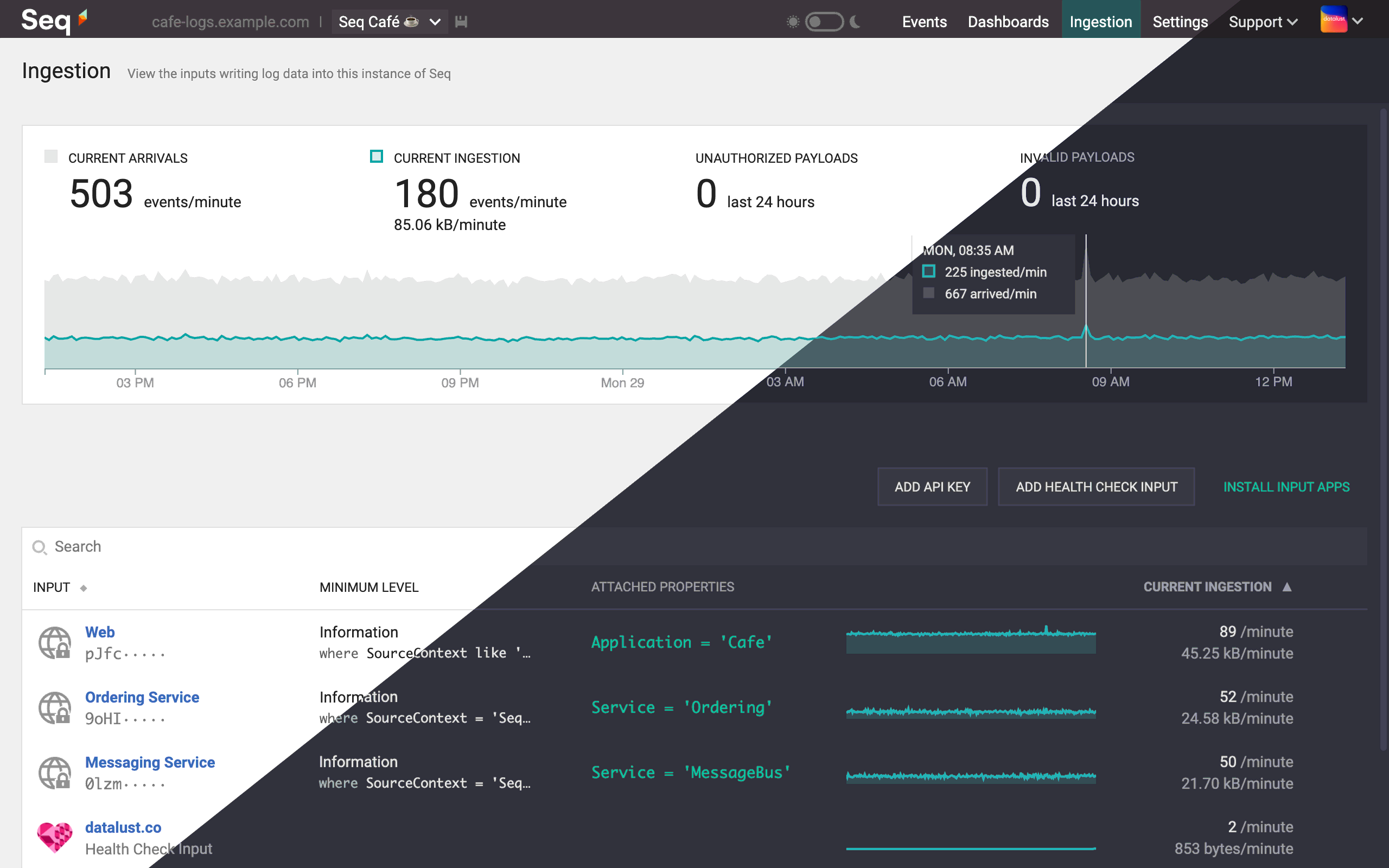 Seq 2020.1 ingestion view