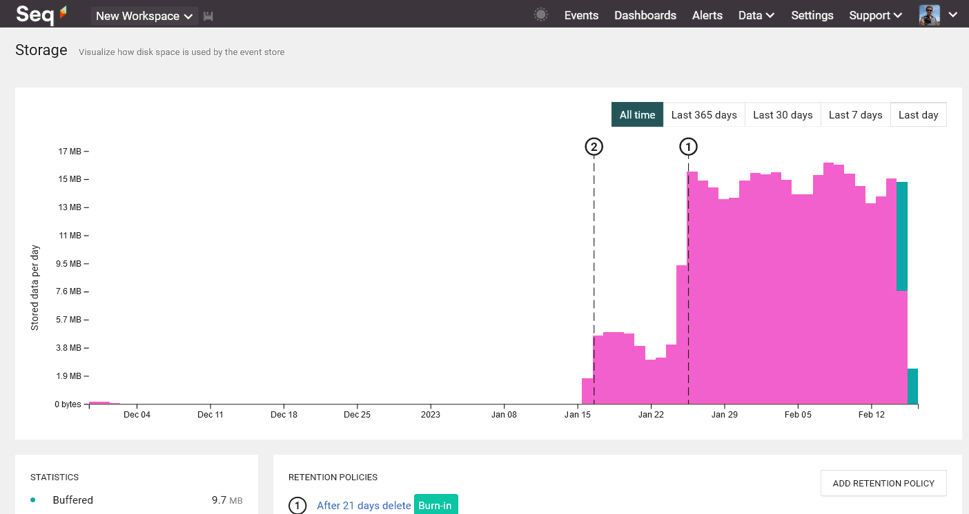 Storage screen showing unindexed data highlighted in pink.