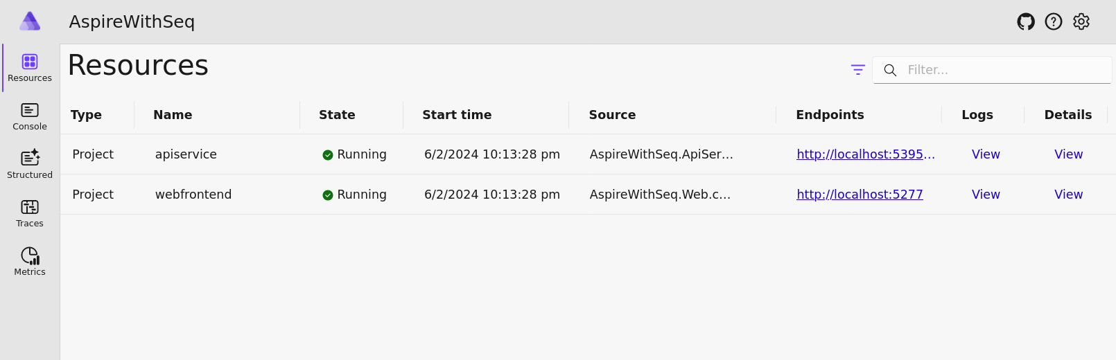The .NET Aspire Resources dashboard