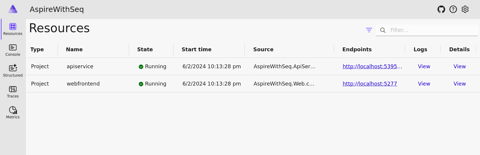 The .NET Aspire Resources dashboard