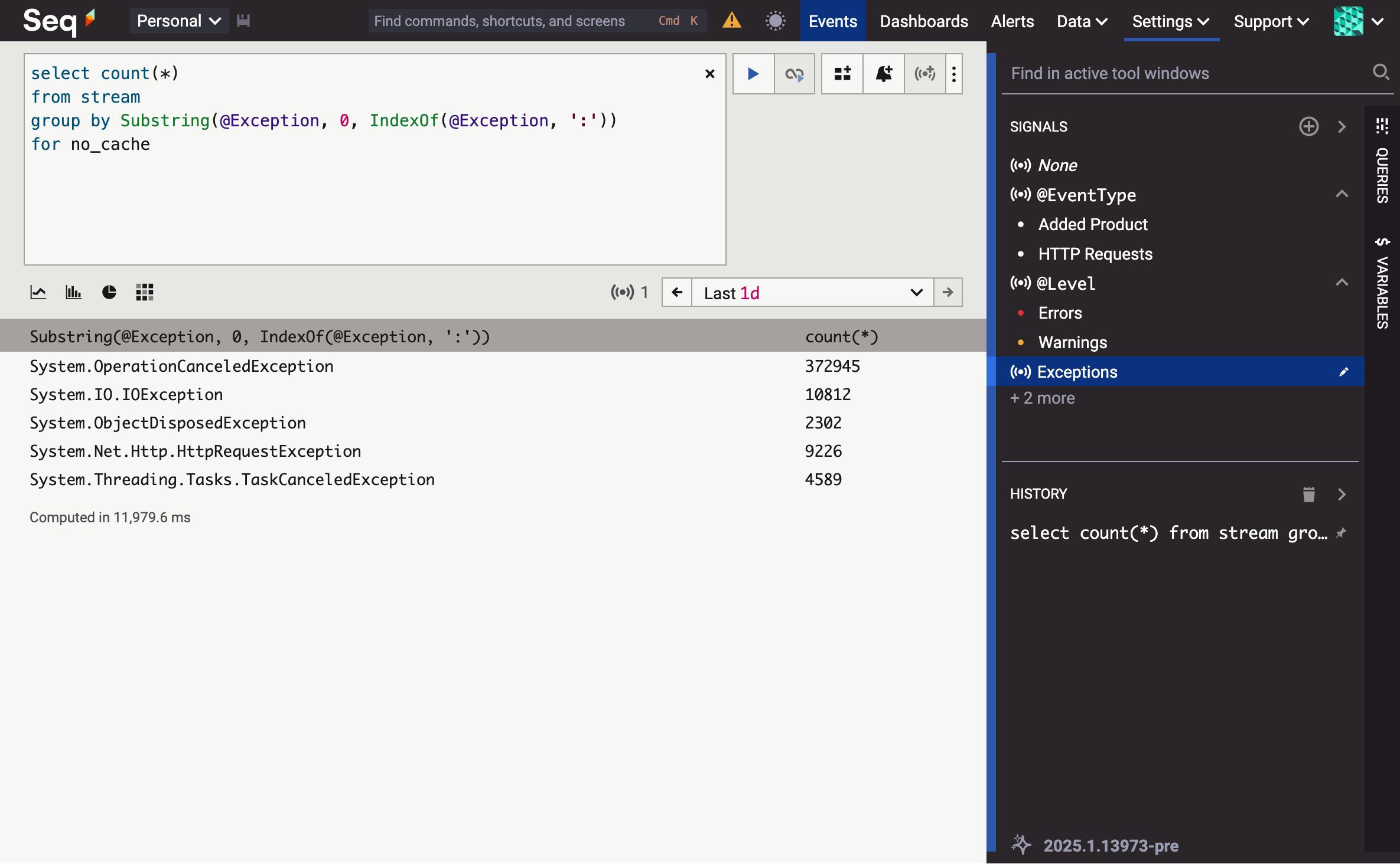 The same query, now showing 11,979.6 ms elapsed.