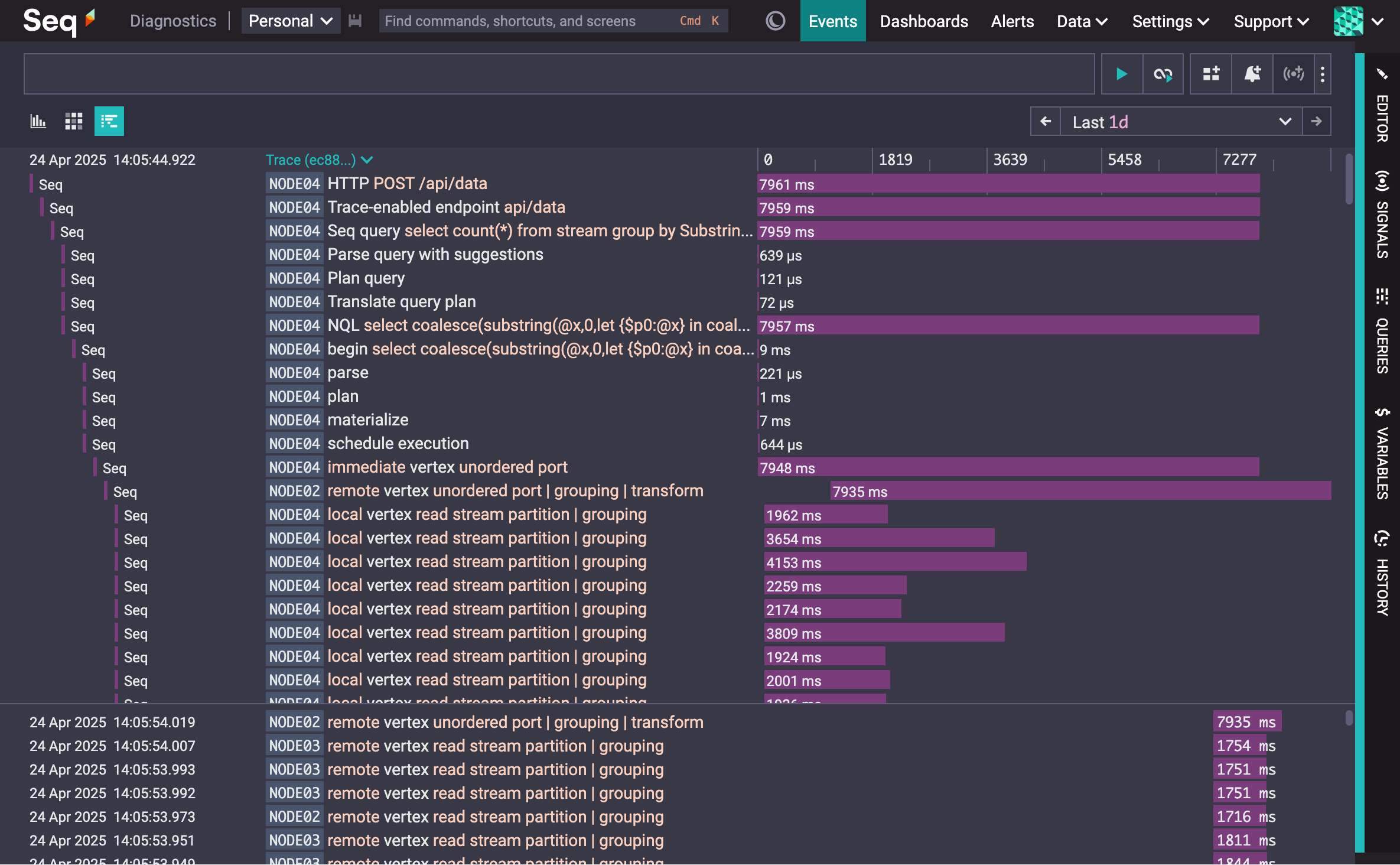 A query trace, from a different Seq instance, showing how vertexes from the benchmarked query are scheduled.