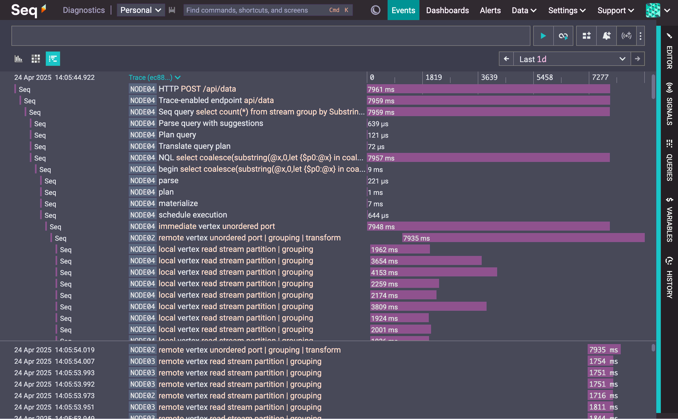 A query trace, from a different Seq instance, showing how vertexes from the benchmarked query are scheduled.