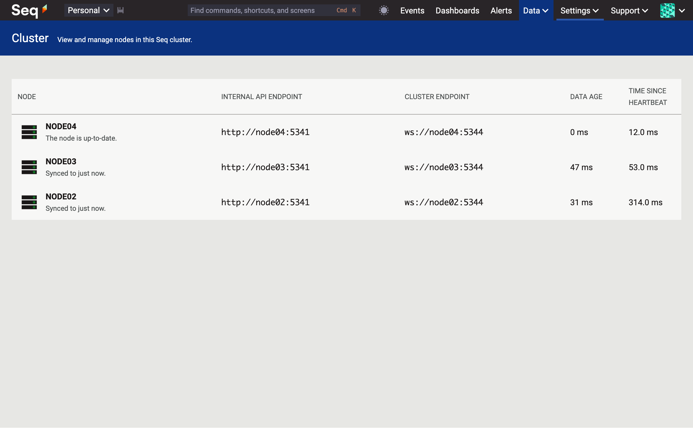 The same Cluster page, now with all three nodes online and in sync.