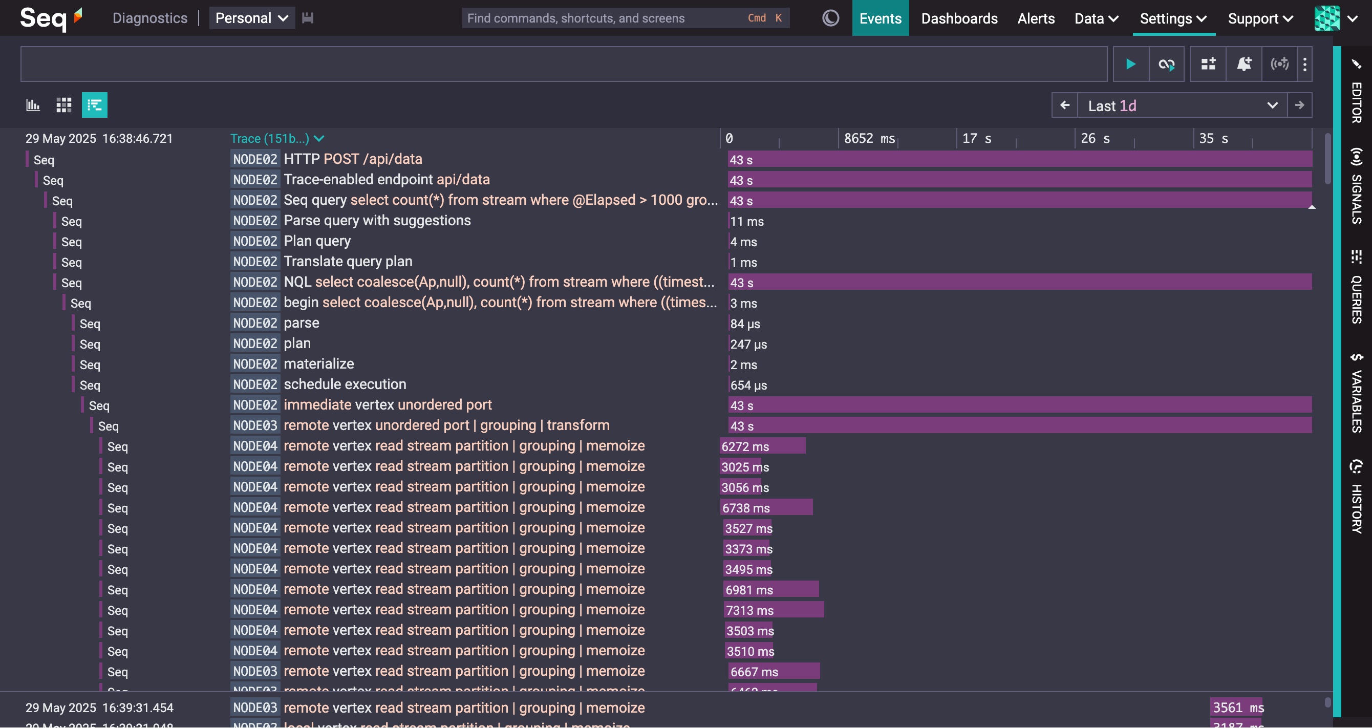 Trace showing a query run across multiple nodes.