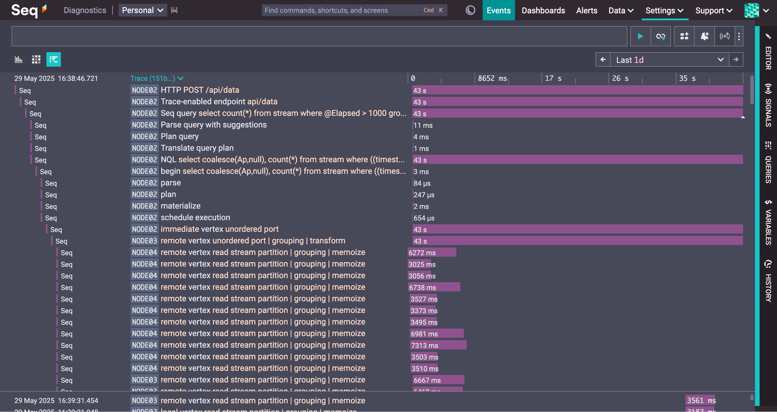Trace showing a query run across multiple nodes.