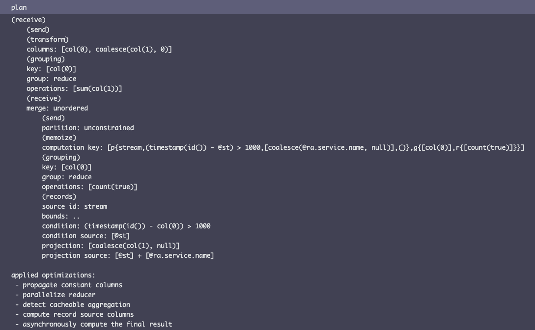A detailed query plan for the query above