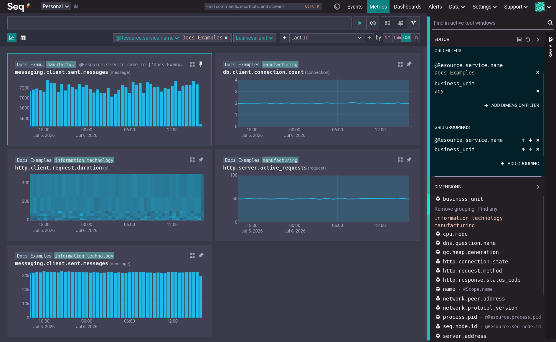 Seq metrics UI showing a number of metrics as charts