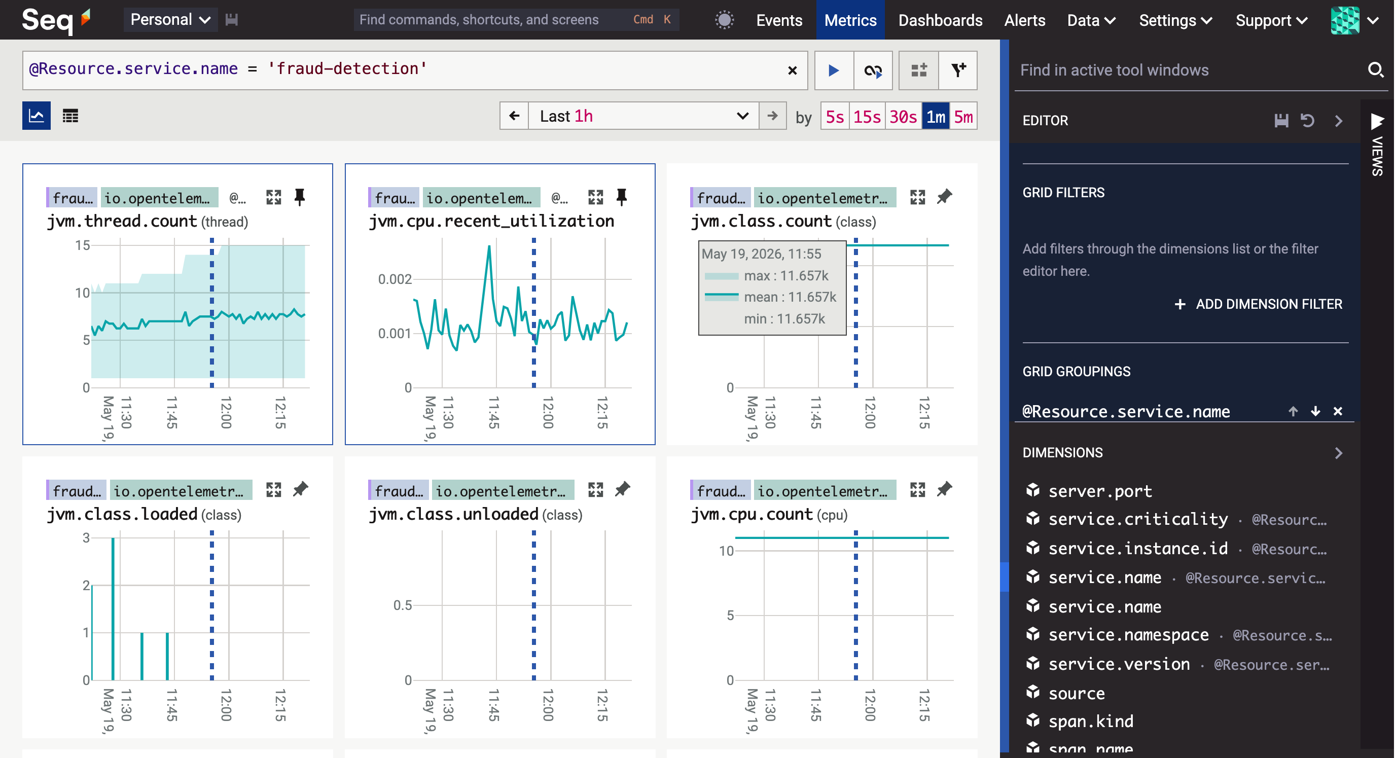Two pinned charts at the top of the metrics chart grid.