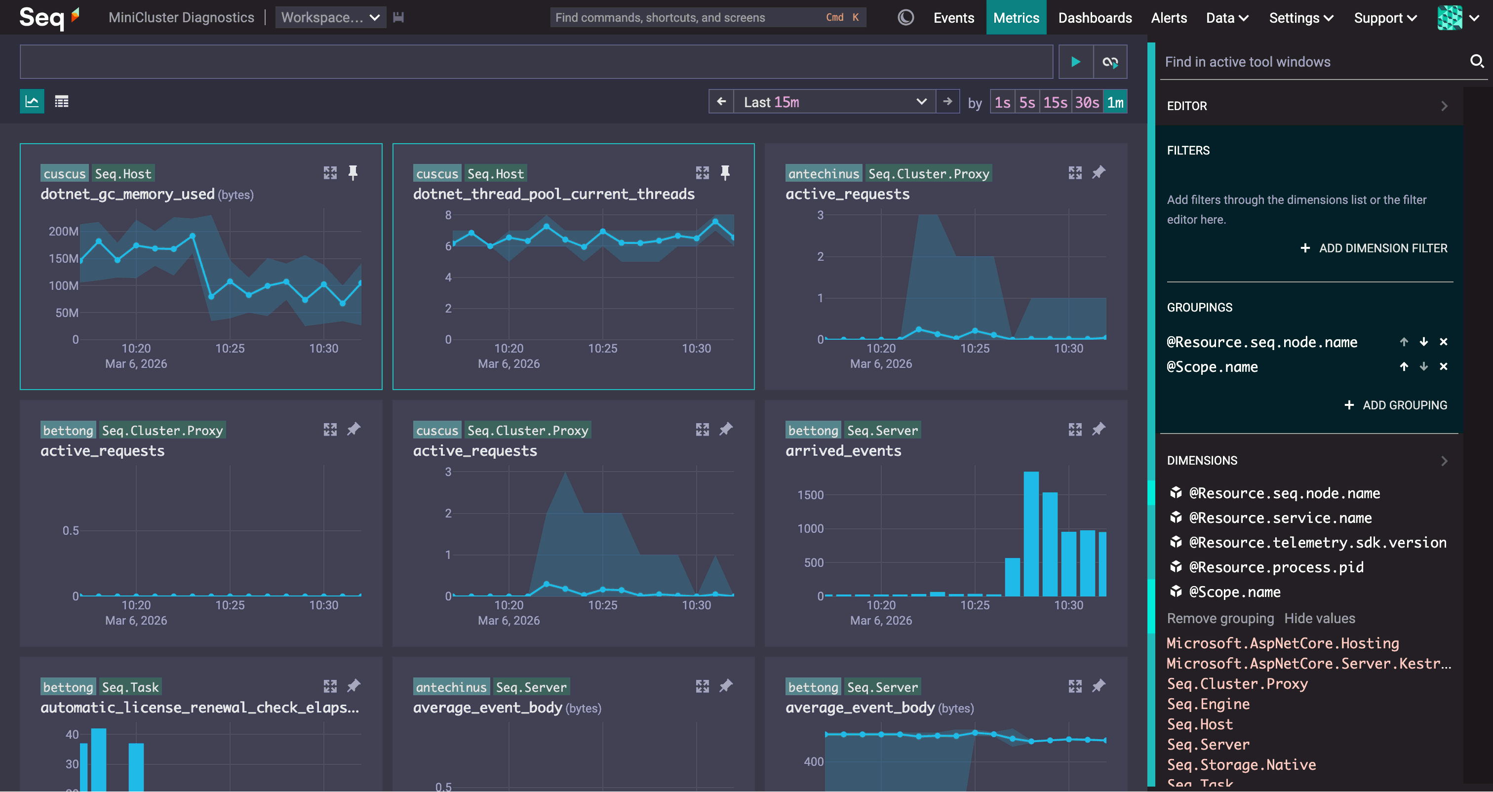A screenshot of the Seq 2026.1 Metrics screen, showing a grid of OpenTelemetry metric charts