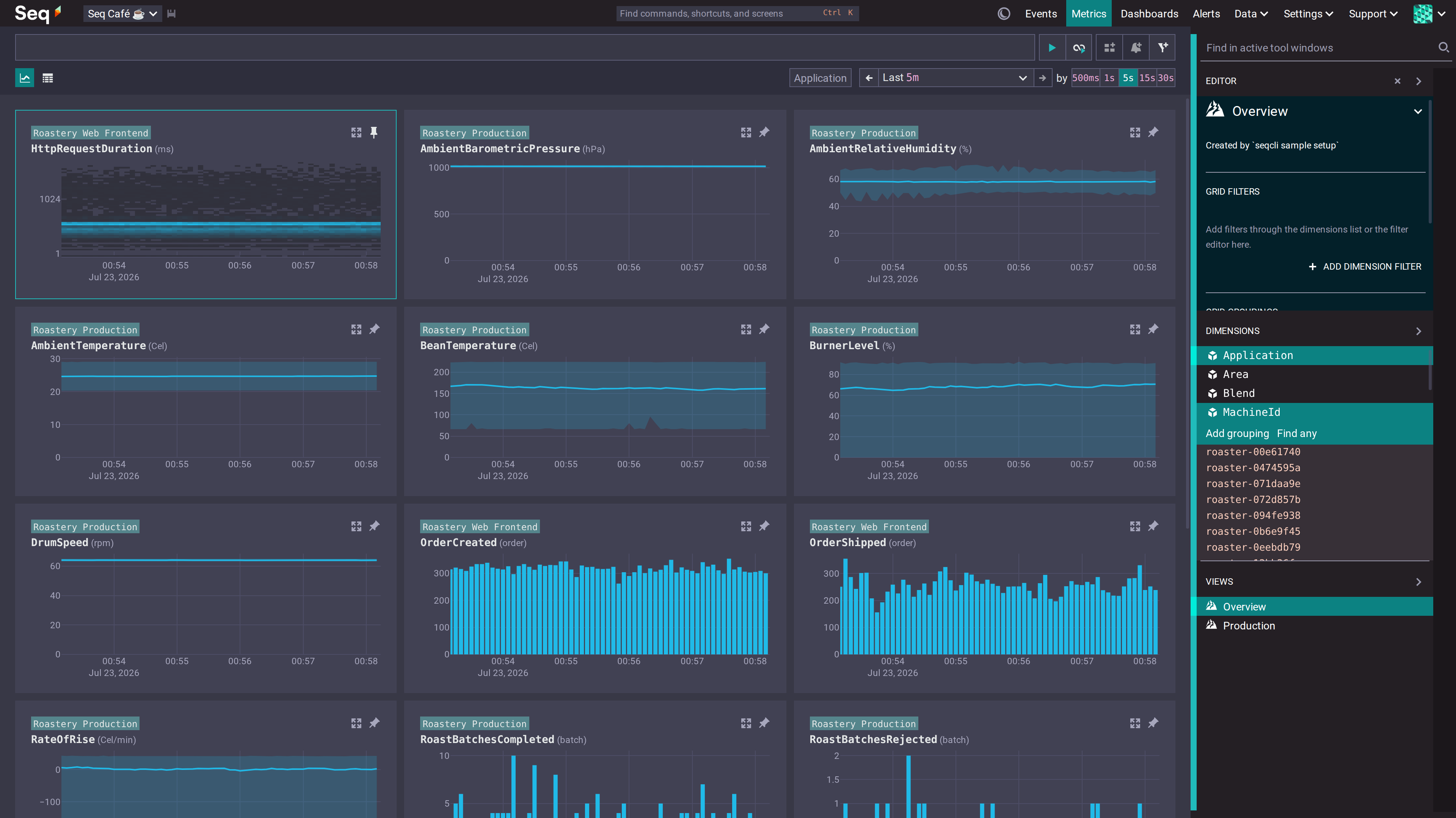 Seq Dashboard Screenshot