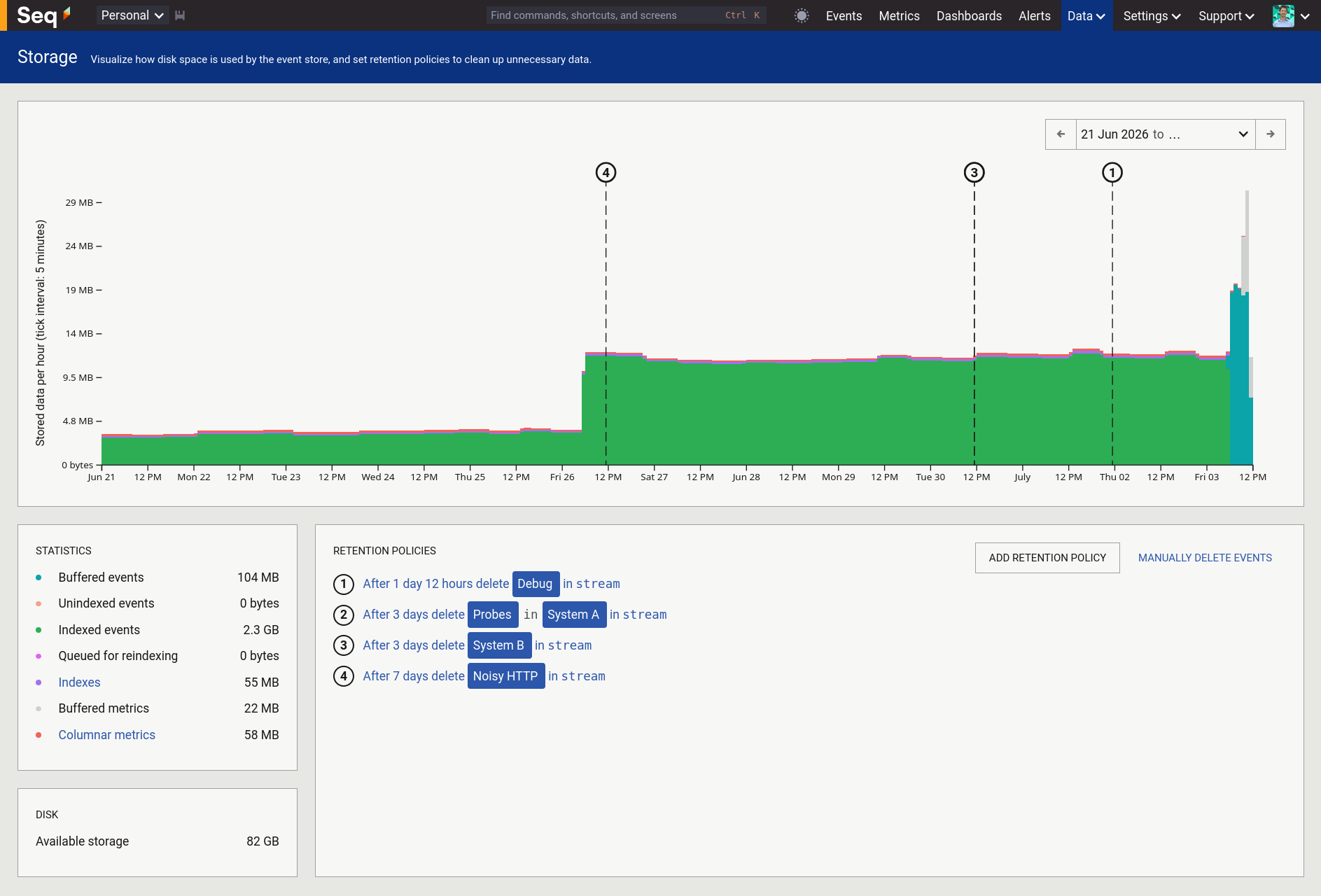 The Seq storage view showing the effect of retention policies