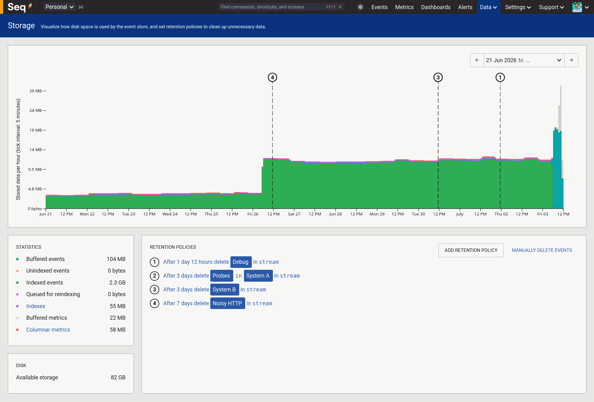 The Seq storage view showing the effect of retention policies