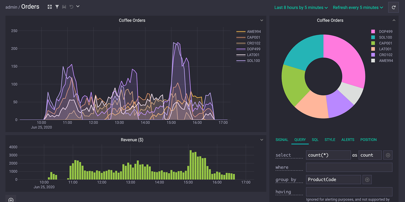 Seq Dashboard Screenshot