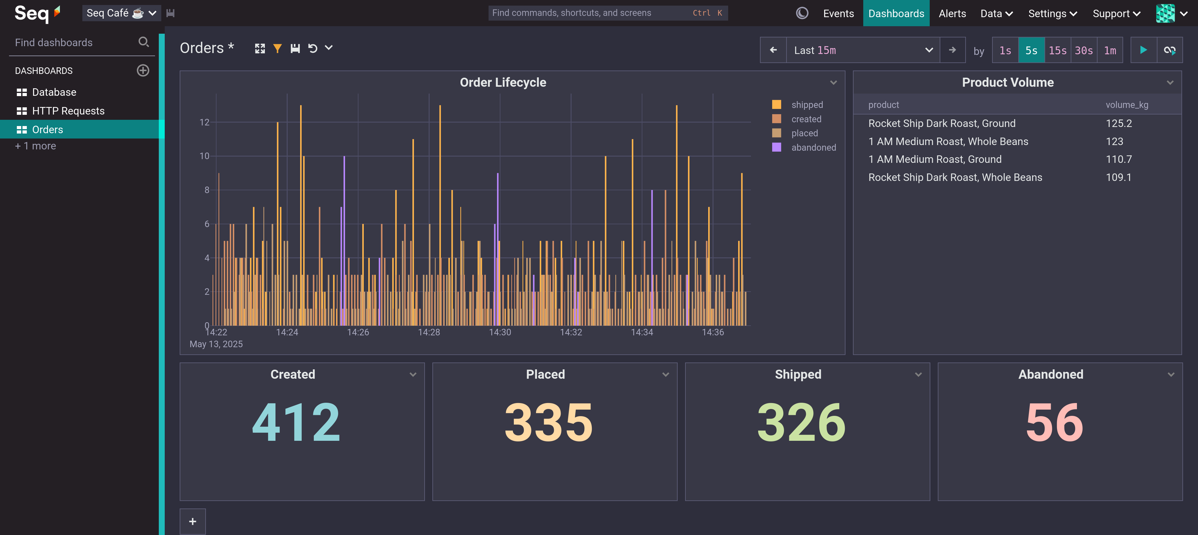 Seq Dashboard Screenshot
